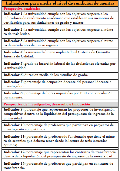 indicadores_1.png