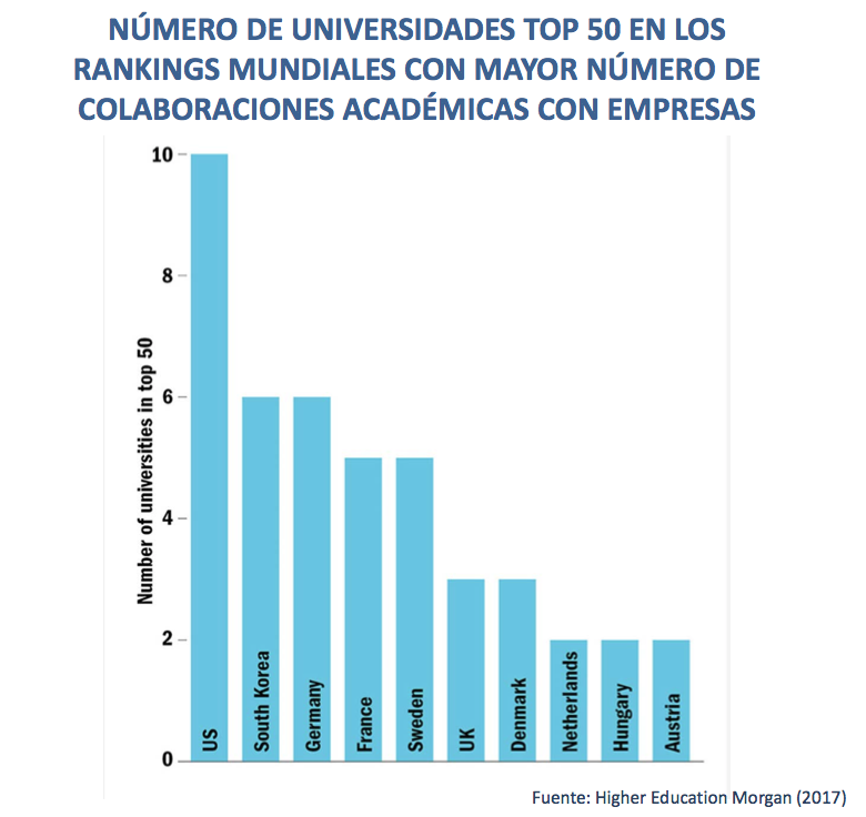 universidad_empresa1.png